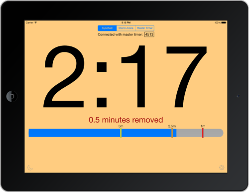 iPad Presentime synchronized with a Master Timer